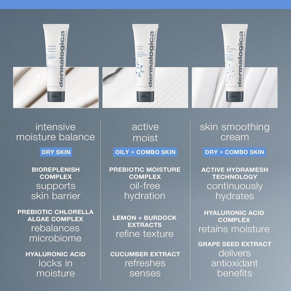 Dermalogica Equilibrio Intensivo de Humedad - Hidratante Facial con Ácido Hialurónico para piel seca