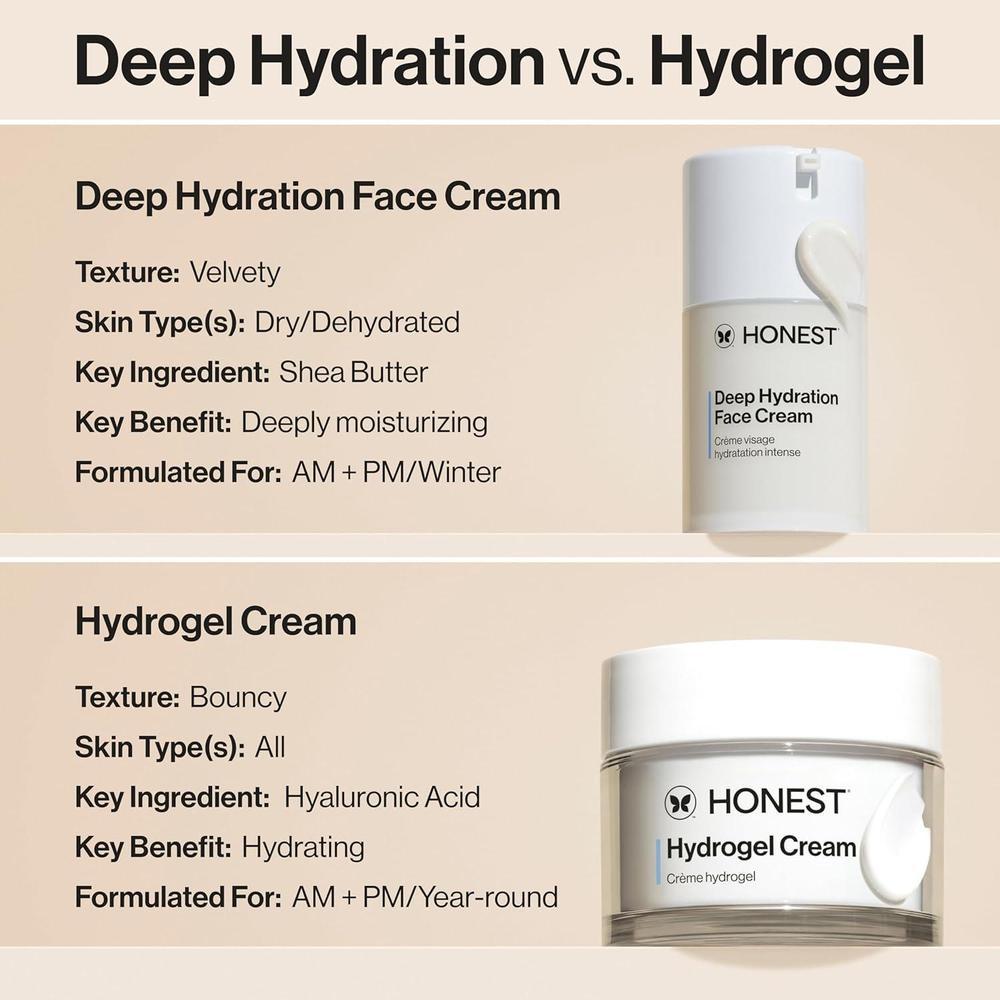 Honest Beauty Crema Facial Hidratación Profunda, Hipoalergénica