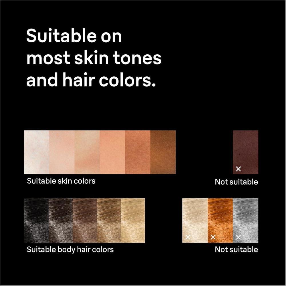 Braun IPL Silk Expert Pro5, dispositivo de depilación láser permanente para mujeres y hombres, con accesorios, maquinilla Venus y estuche