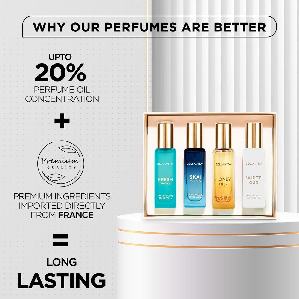 BellaVita Luxury Women's Cologne Set