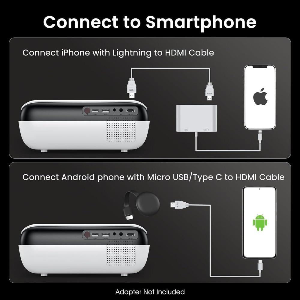 Proyector Mini Bluetooth 1080P Full HD portátil para exteriores, compatible con smartphone, HDMI, USB, AV y PS5