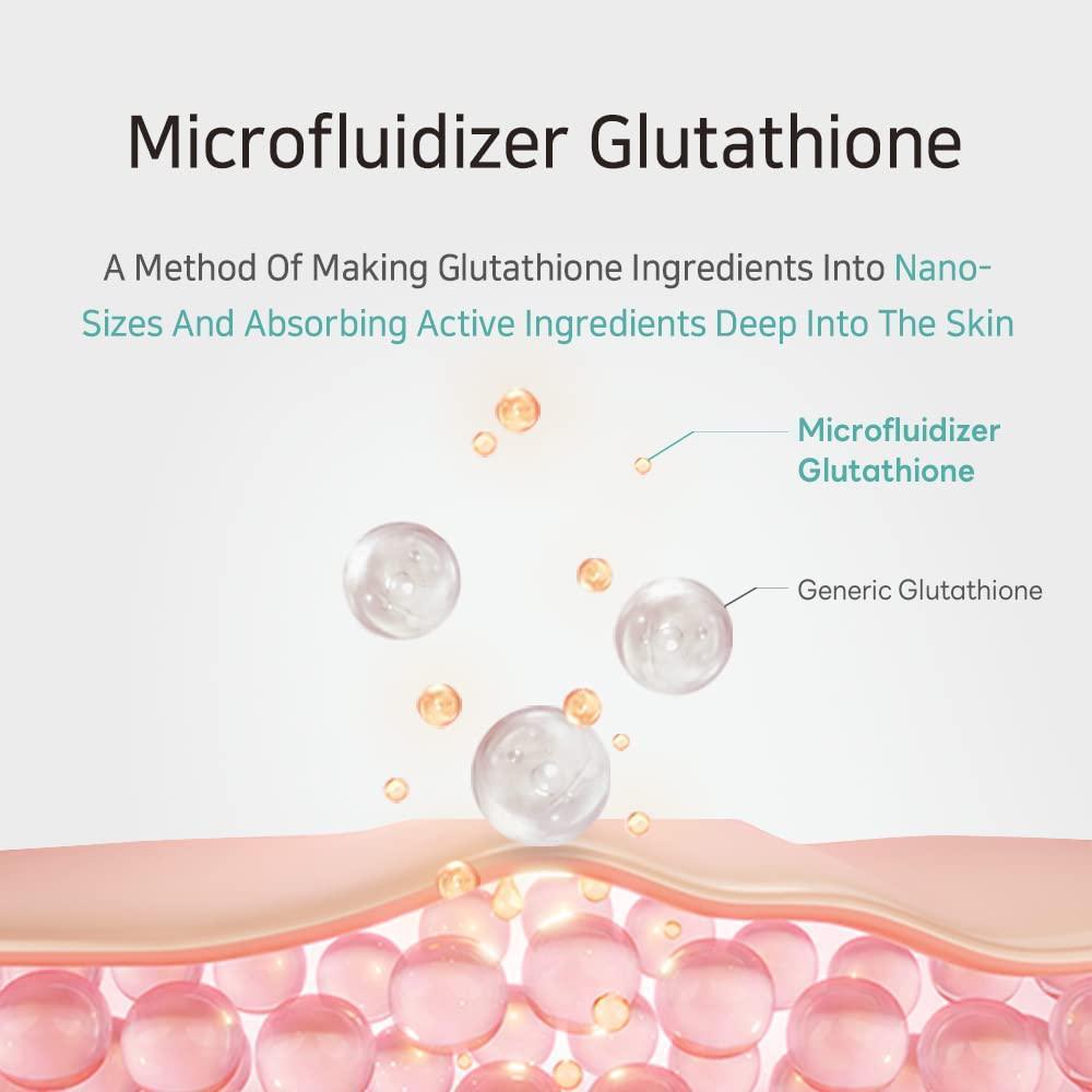 APLB Glutatión Niacinamida Crema Facial con LIPO GLUTA NIAC CEN, cuidado coreano de la piel, profunda hidratación y elasticidad mejorada