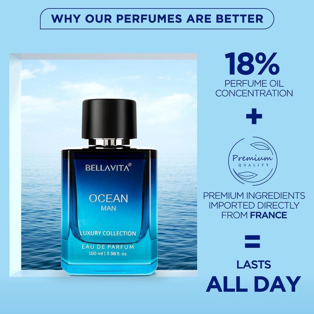 OCEAN Eau De Parfum for Men