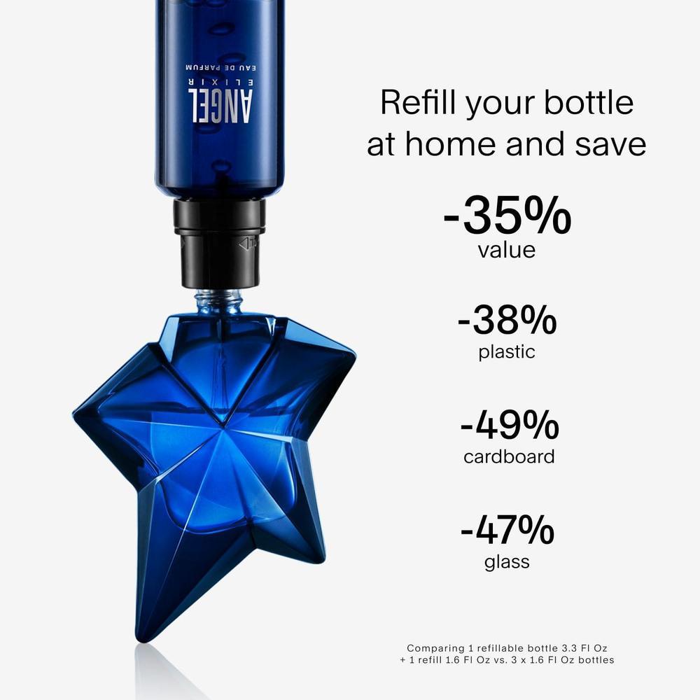 Mugler Angel Elixir - Eau de Parfum