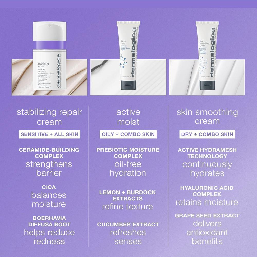 Crema Hidratante Facial Dermalogica Piel Sensible Cica - 50ml