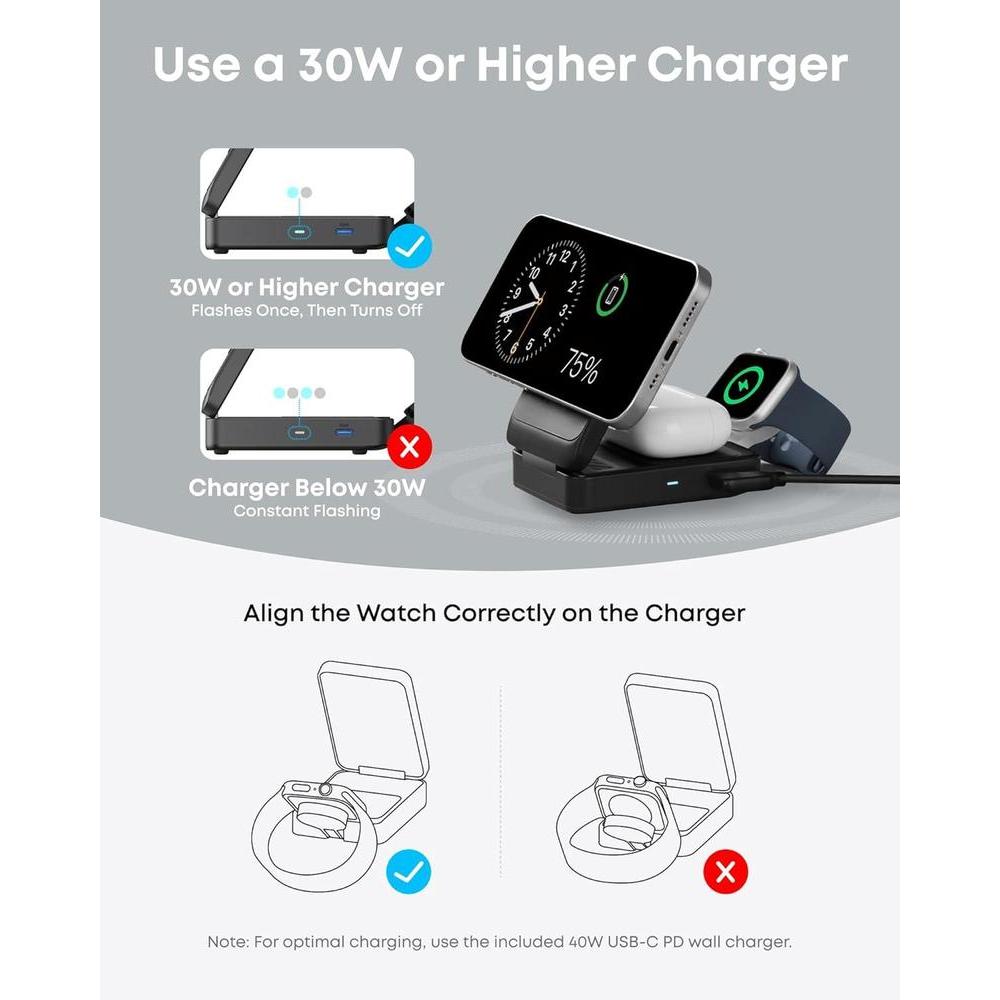 Estación de carga inalámbrica 3 en 1 Anker MagGo para iPhone, AirPods y Apple Watch con MagSafe, carga rápida y diseño compacto