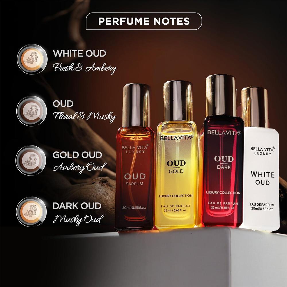 Luxury OUD Experience Eau De Parfum Gift/Discovery Set for women and men