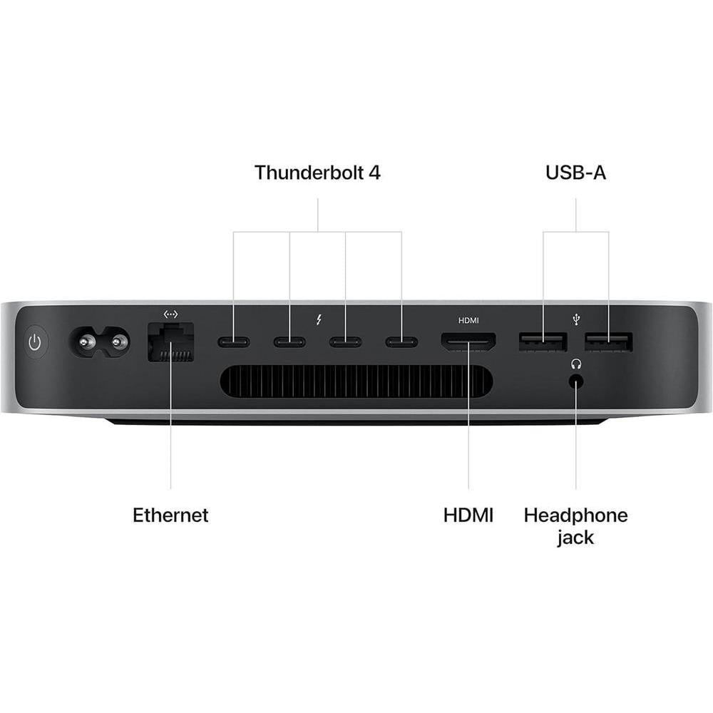 Apple Mac Mini M2 Pro 32GB 1TB SSD (Reacondicionado)