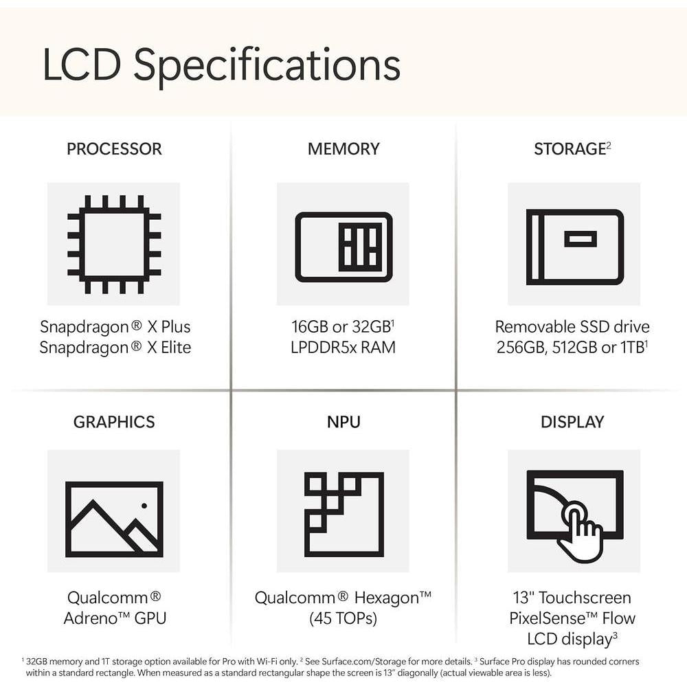 Microsoft Surface Pro 2en1 Laptop/Tablet (2024), Windows 11, táctil 13 pulgadas, Snapdragon X Plus, 16 GB RAM, 512 GB