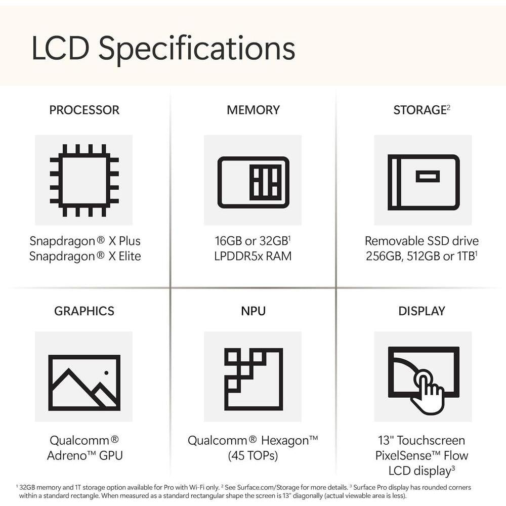 Microsoft Surface Pro,ZHY-00001,13 Pulgadas,16GB RAM