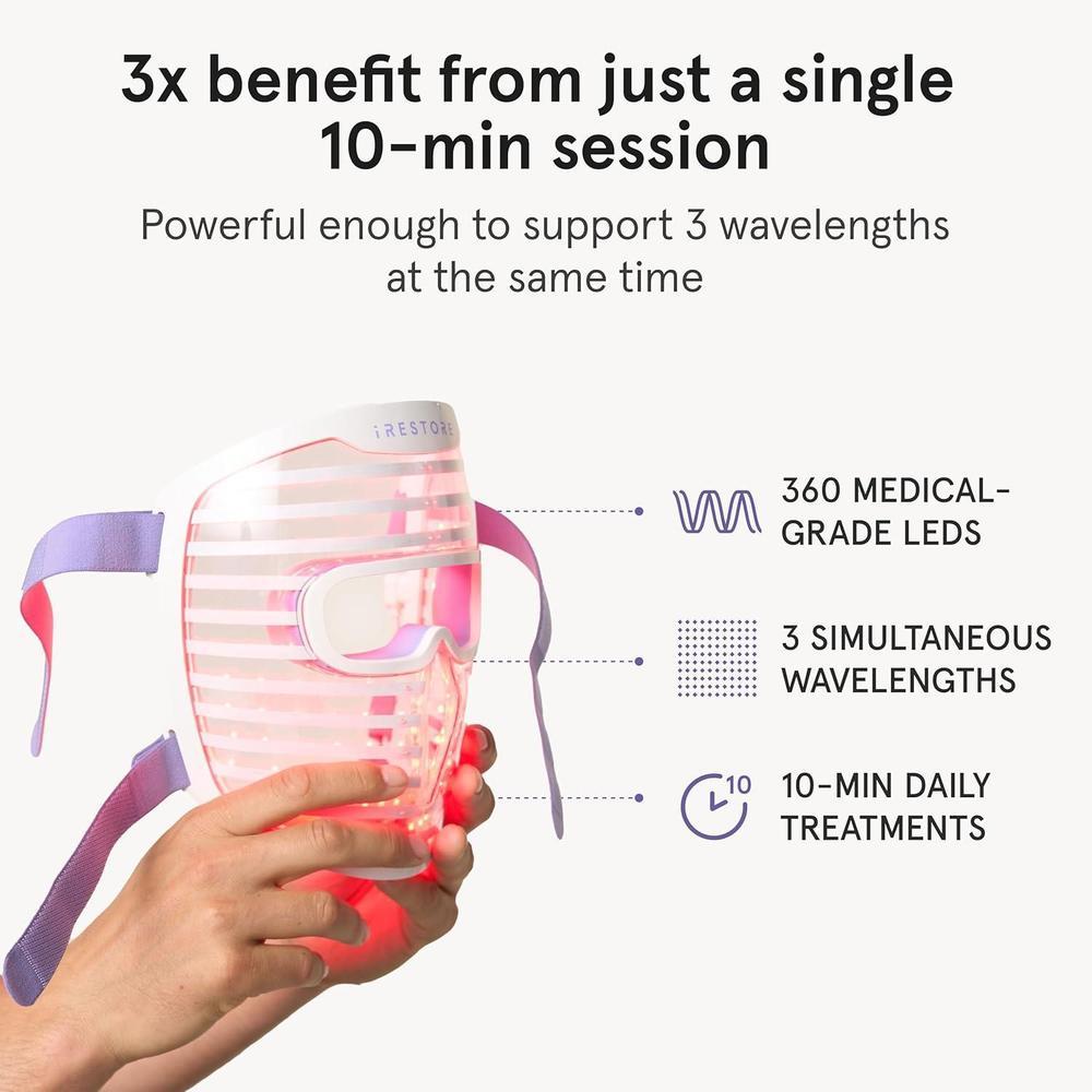 Máscara facial LED iRestore con terapia de luz roja, azul e infrarroja. Rejuvenece la piel y reduce arrugas, líneas finas y manchas oscuras