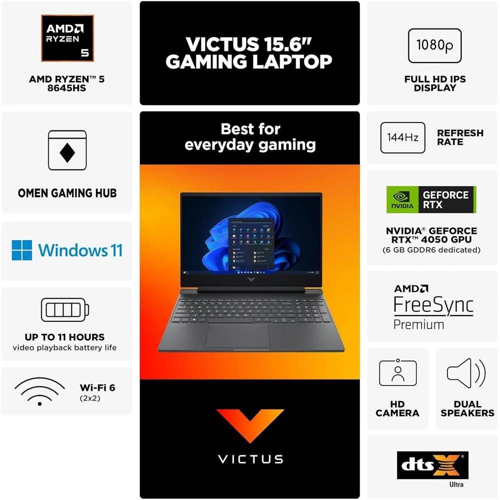 HP Victus - Laptop Gamer, 15.6",144Hz, Ryzen 5-8645HS, RTX 4050, 16GB RAM, 1TB SSD, Win11 Home