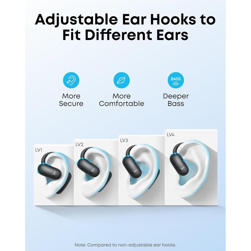 Auriculares soundcore AeroFit 2 Anker de oreja abierta con 4 posiciones ajustables y bajos mejorados