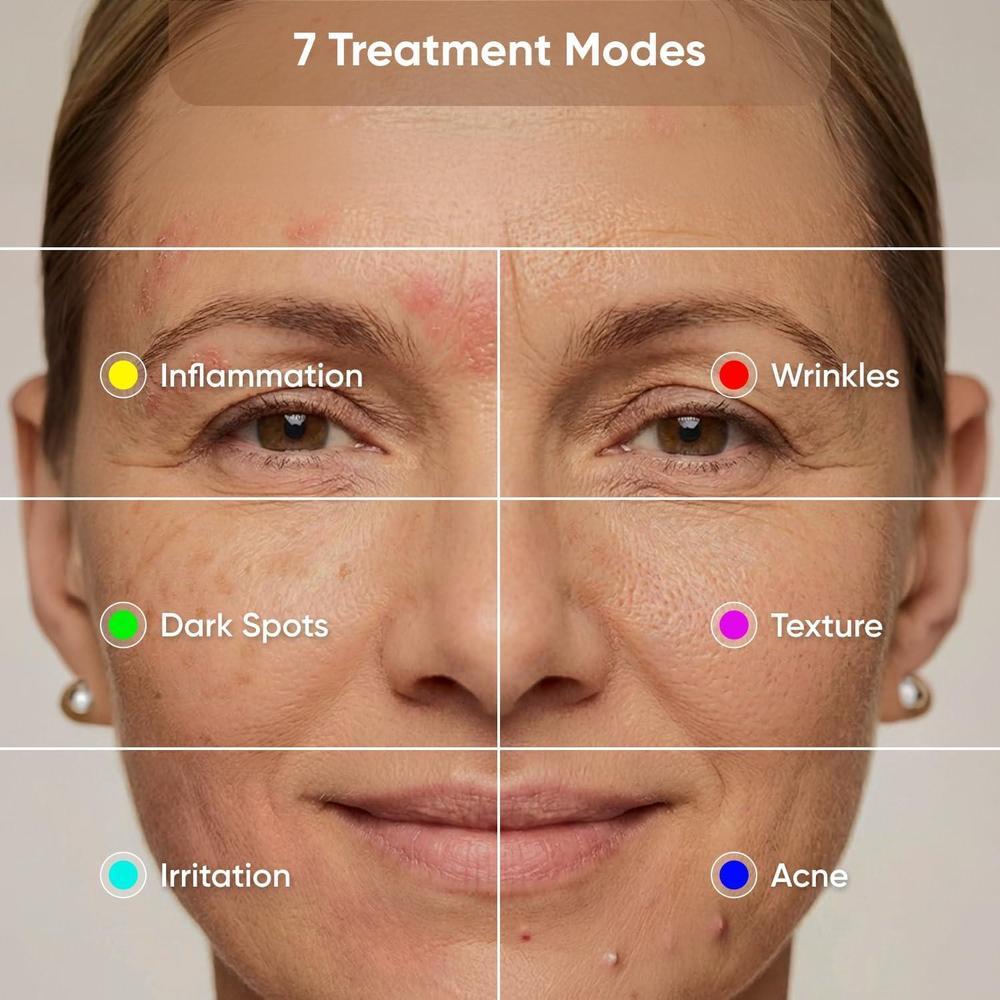 Nanoleaf máscara facial LED terapia luz roja y azul, aprobada por la FDA con 7 modos tratamiento y dispositivo NIR