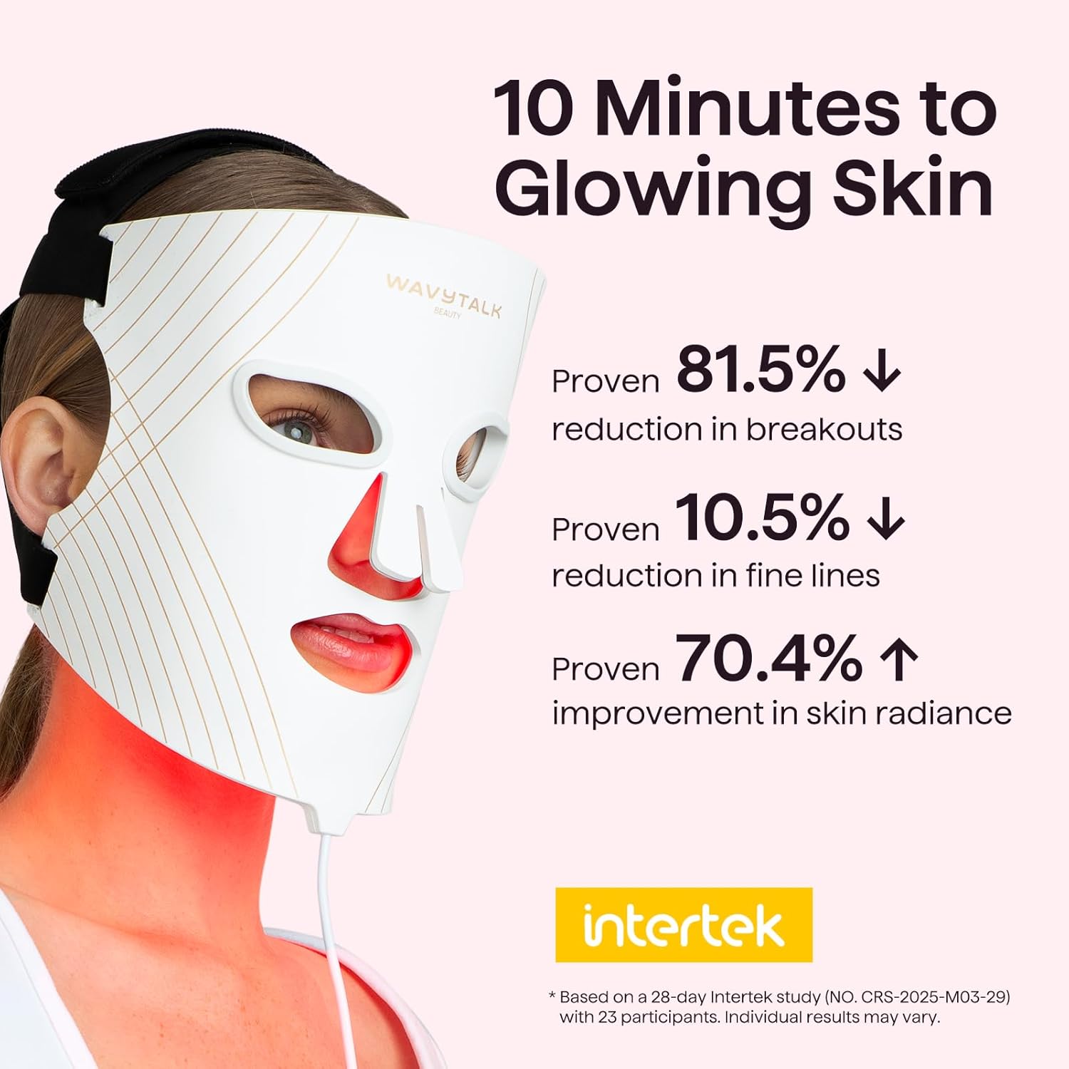Wavytalk Glow Time - Mascara LED Facial, Terapia de Luz Roja, Azul y Ambar para Anti-Acne y Rejuvenecimiento