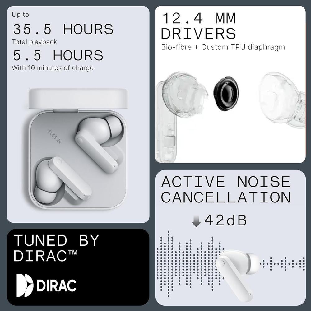 Auriculares inalámbricos CMF Buds 2A con cancelación de ruido activa, Bluetooth 5.4 y micrófonos Quad HD para sonido claro