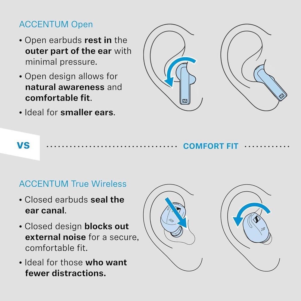 Sennheiser ACCENTUM Auriculares Inalámbricos con Bluetooth 5.3, 28 Horas de Batería y Resistencia a Salpicaduras IPX4