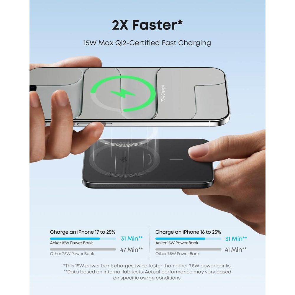 Anker Nano Power Bank con Batería Inalámbrica de Carga Magnética, Compatible con MagSafe, Certificado Qi2, Diseño Ergonómico