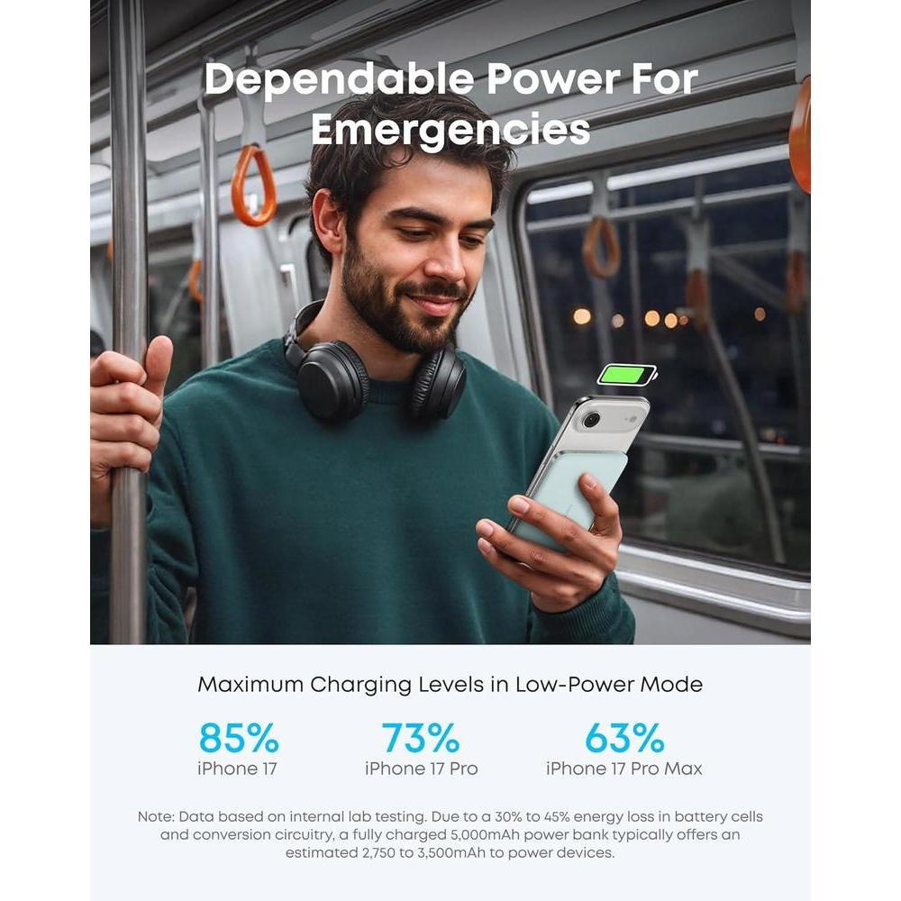 Anker Nano Power Bank con Batería Inalámbrica de Carga Magnética, Compatible con MagSafe, Certificado Qi2, Diseño Ergonómico