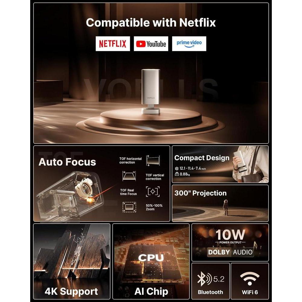 Proyector inteligente mini con WiFi, Bluetooth y Dolby Audio, soporte 4K, enfoque automático TOF, resolución nativa 1080P