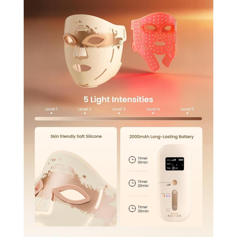 RENPHO máscara 4D de luz roja para terapia facial, ideal regalo, con 324 LEDs cobertura completa y 3 modos de luz