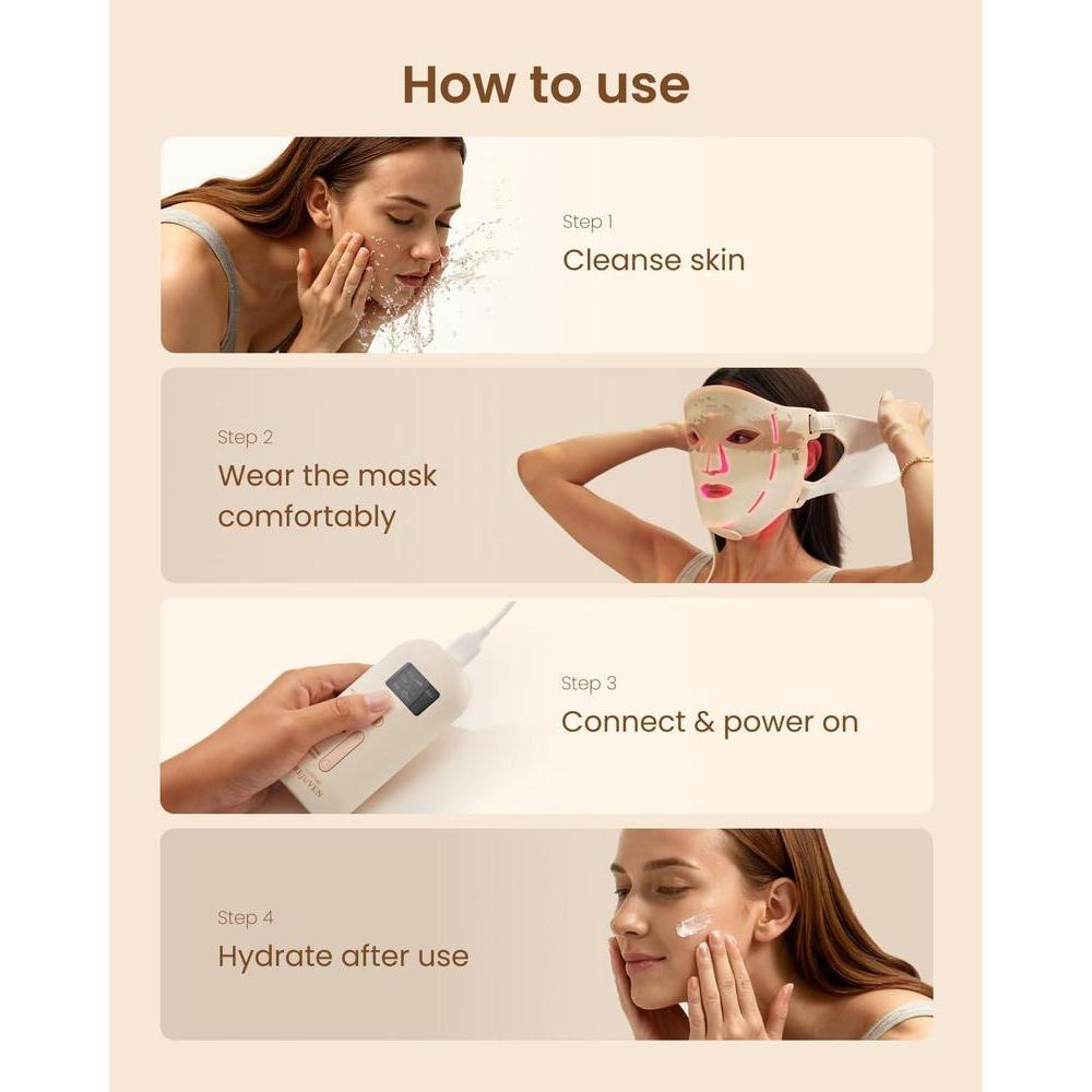 RENPHO máscara 4D de luz roja para terapia facial, ideal regalo, con 324 LEDs cobertura completa y 3 modos de luz