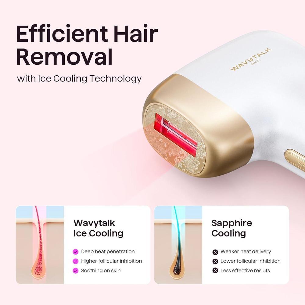 Wavytalk Depiladora IPL con Doble Pulso y Enfriamiento, Uso en Casa, Duradera e Indolora, Para Bikini, Cara y Cuerpo