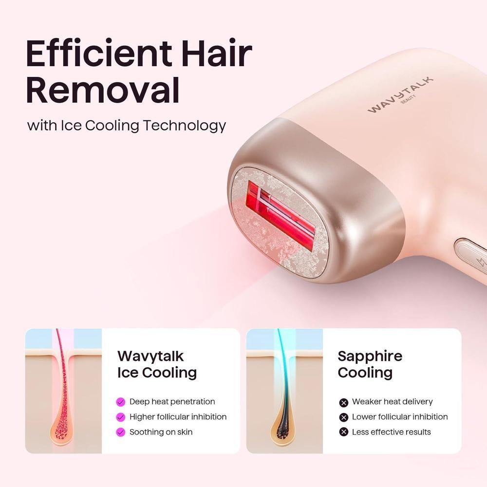 Wavytalk Dispositivo IPL Bare It para cara, cuerpo y bikini de larga duración y sin dolor con enfriamiento de hielo