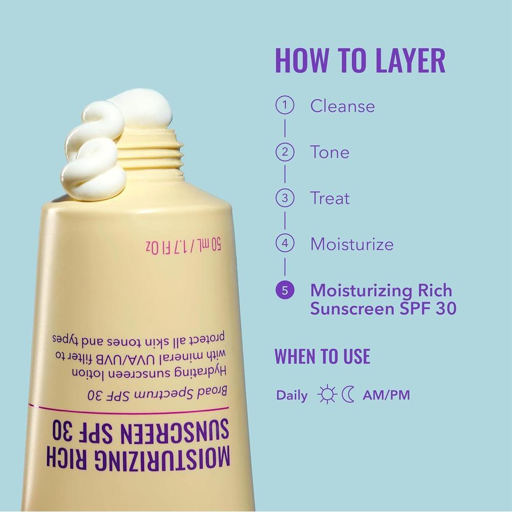 Good Molecules Protector Solar Facial Hidratante SPF 30 50ml
