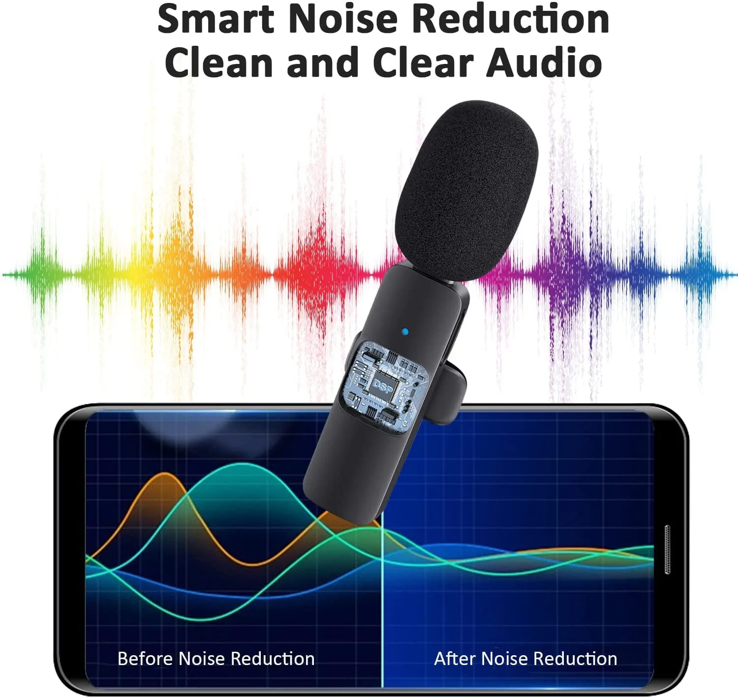MAYBESTA Professional Wireless Lavalier Lapel Microphone for iPhone, iPad - Cordless Omnidirectional Condenser Recording Mic for Interview Video Podcast Vlog YouTube