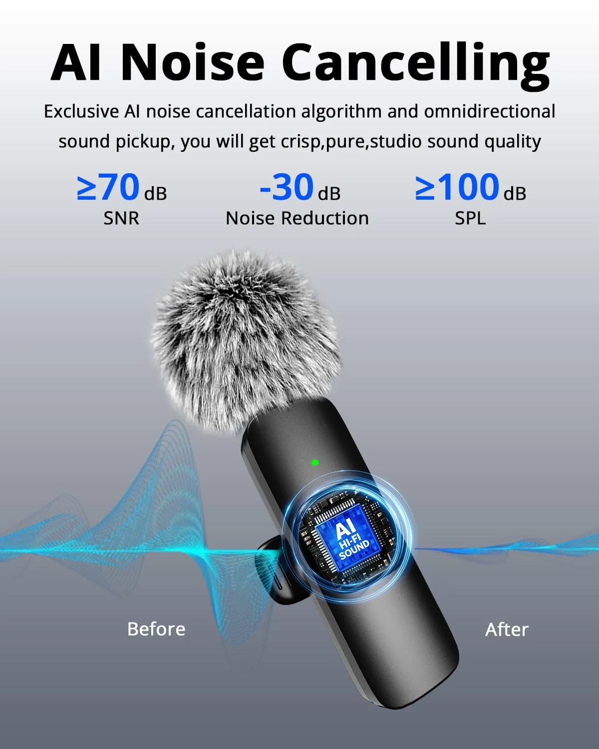 Wireless Lavalier Microphone for iPhone - Android, iPad, Tablets, Bluetooth Mini Microphone with Noise Canceling,65FT Transmission,6H Battery Life, Professional Lapel Mic for Video Recording