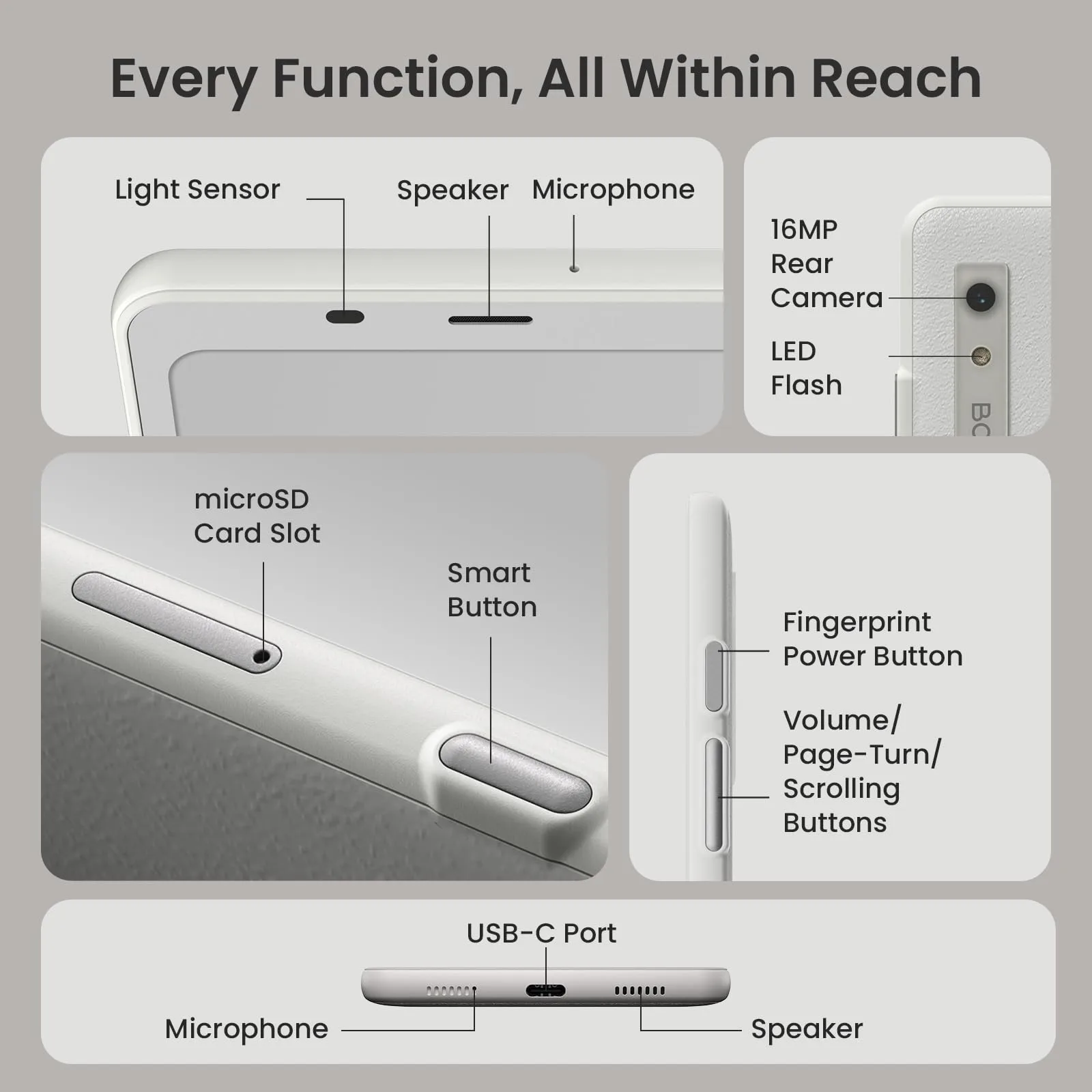 BOOX Palma2 Mobile ePaper eBook Reader Fingerprint Recognition Smart Button Dual Microphones Off White
