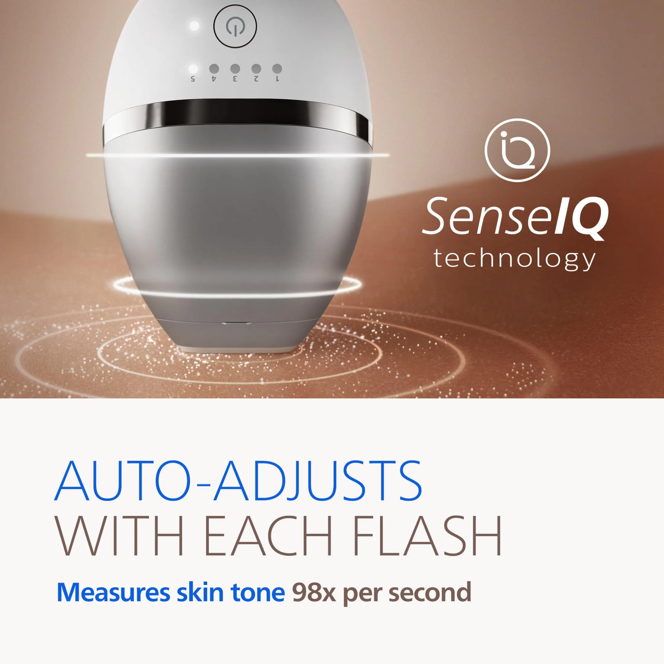 Philips Lumea 7000 Series IPL Hair Removal Device, Permanent Laser Hair Reduction for Women & Men, Easy and Comfortable Use at Home, SenseIQ, Uniquely Curved Attachment for Body, BRI931/03