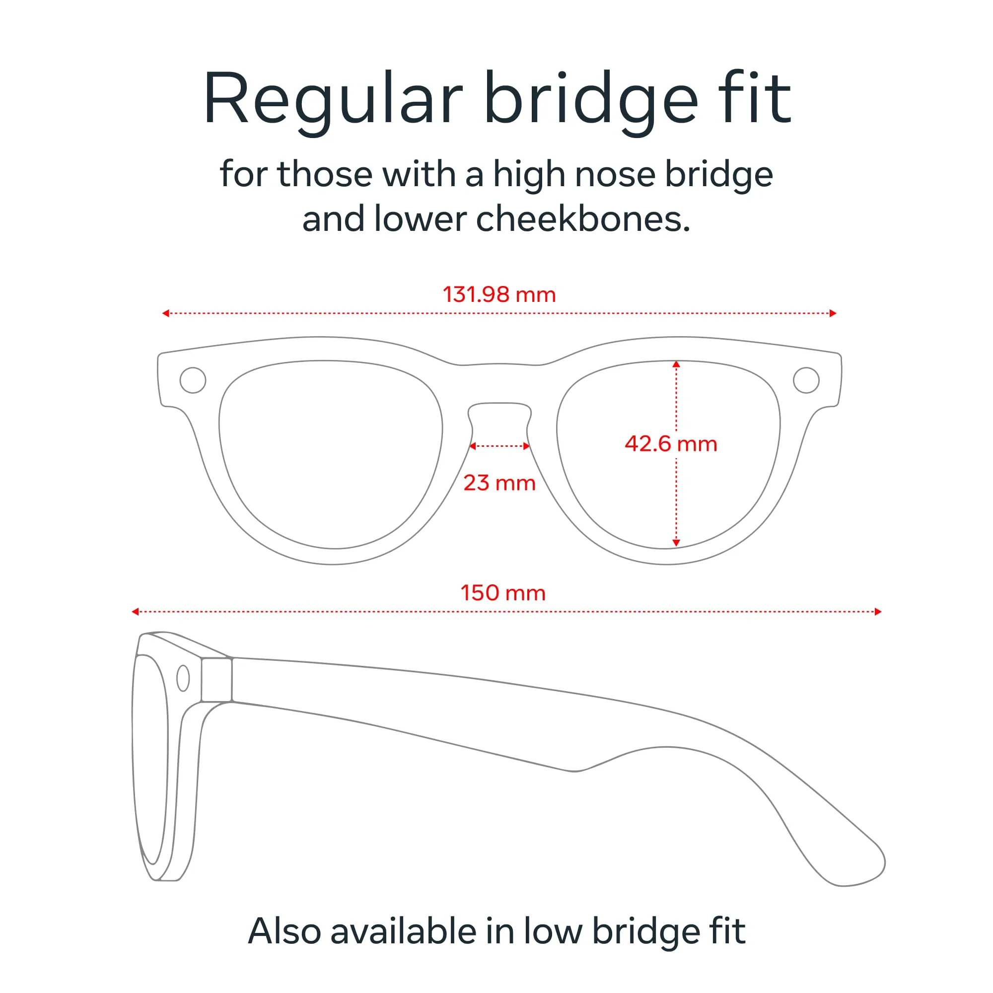Ray-Ban Meta Glasses, Headliner