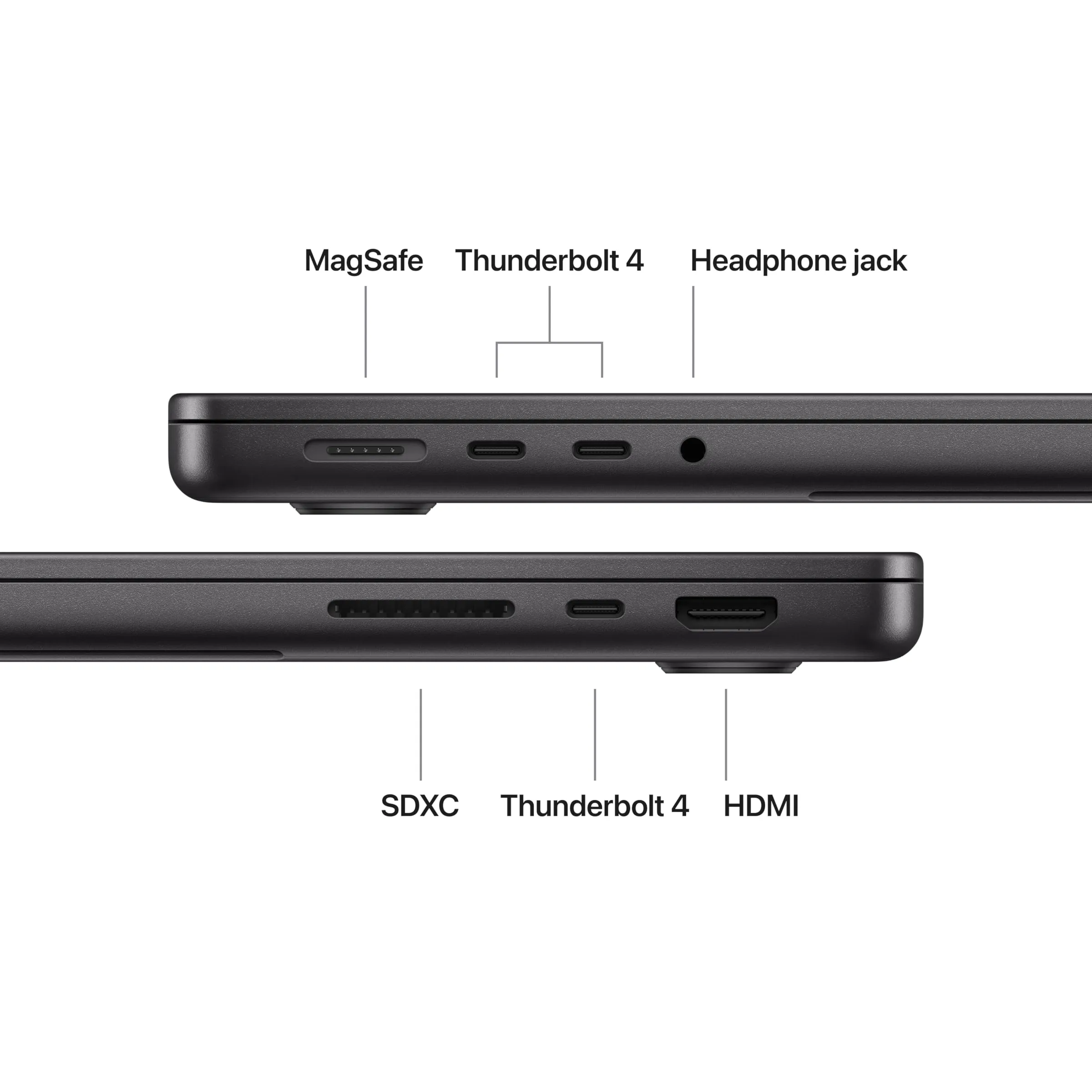 Apple 2025 MacBook Pro Laptop with M5 chip with 10‑core CPU and 10‑core GPU: Built for Apple Intelligence, 14.2-inch Liquid Retina XDR Display, 16GB Unified Memory, 512GB SSD Storage; Space Black